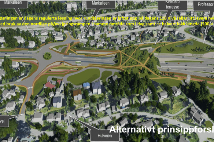 Presentasjon i Planutvalget 16. januar 2025